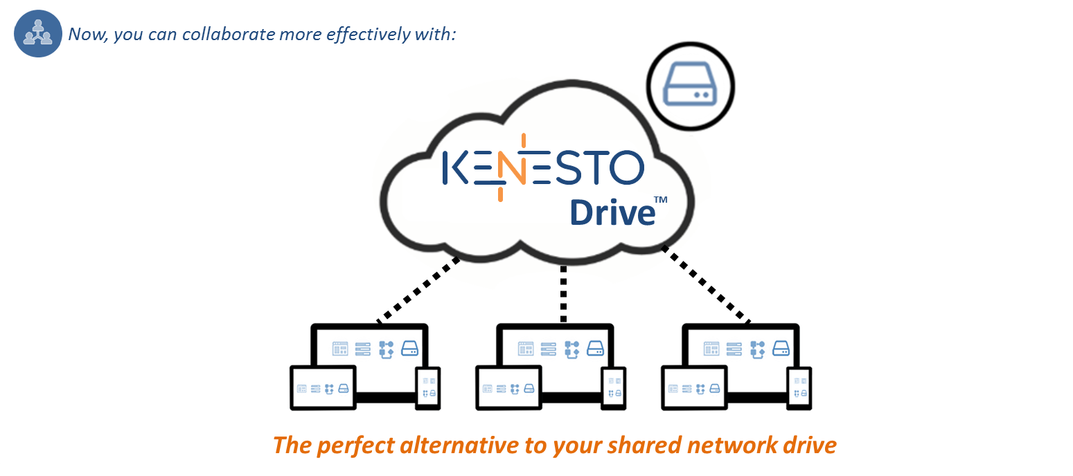 Kenesto Drive: The perfect alternative to your shared network drive