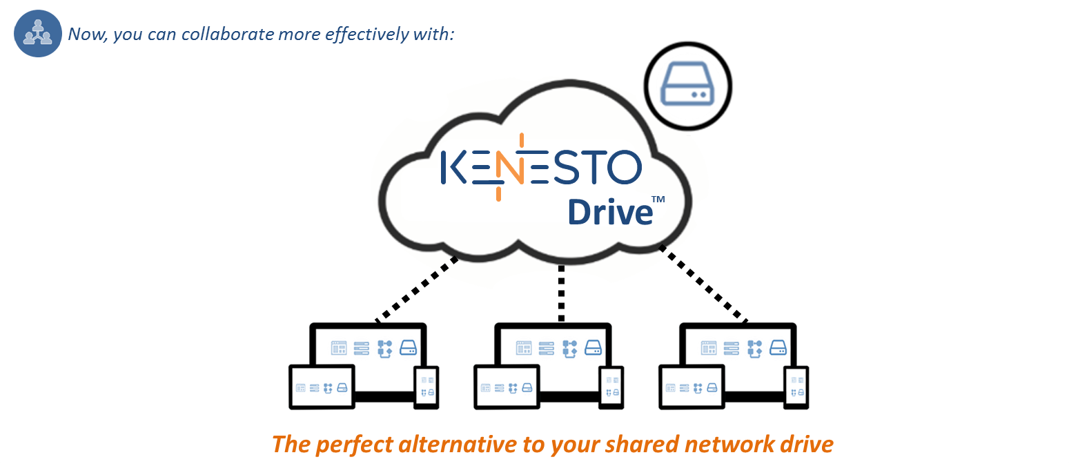 Kenesto Drive: The perfect alternative to your shared network drive Kenesto Drive: The perfect alternative to your shared network drive