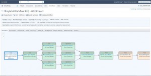 Workflow Page